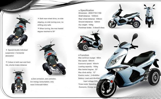 GT690-E1 Electrica 